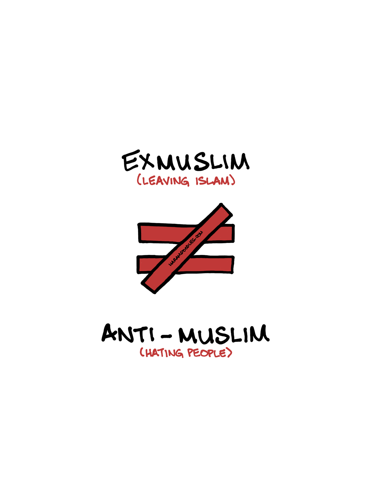 Why "Ex" Muslim? Who are these ExMuslims?