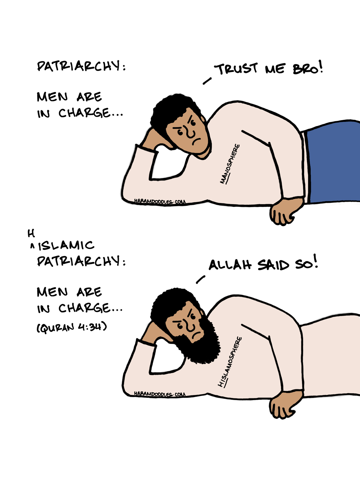 Patriarchy vs. (H)islamic patriarchy