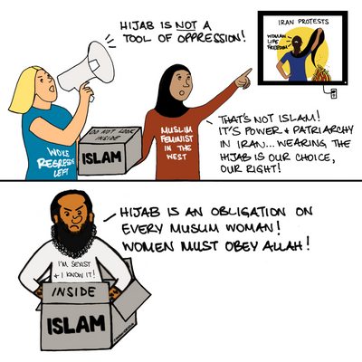Muslim Apologists & Woke Regressive Left Deny Patriarchy in Islam