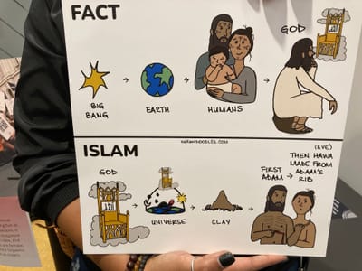 Fact vs. Islam: Side-by-side doodles of reality compared with Islamic beliefs