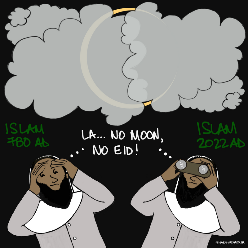 Muslim Men on Every Eid