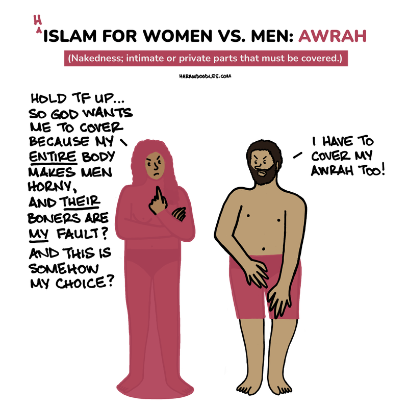 (H)islam for Women vs. Men: Awrah (nakedness to cover)